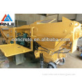 High quality Wet Shotcrete Machine/concrete sprayer China factory aliabab supplier